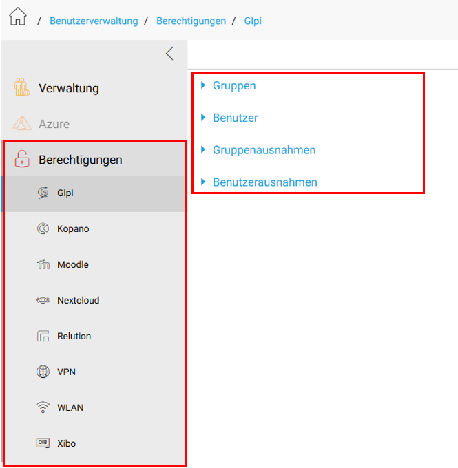 Übersicht der Dienste