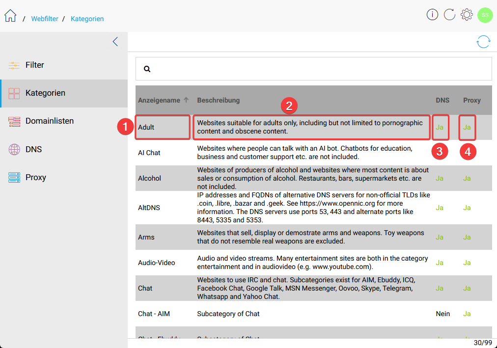 Kategorienübersicht