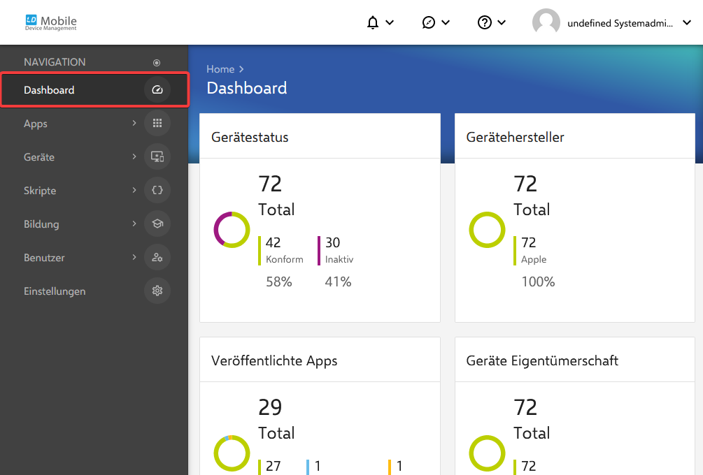 Dashboard