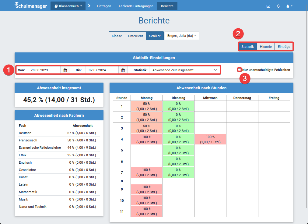 Berichte - Schüler - Statistik